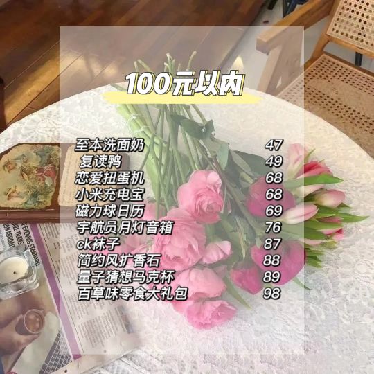 你也经常为送男朋友什么礼物而头疼嘛？希望这份指南对你有帮助
