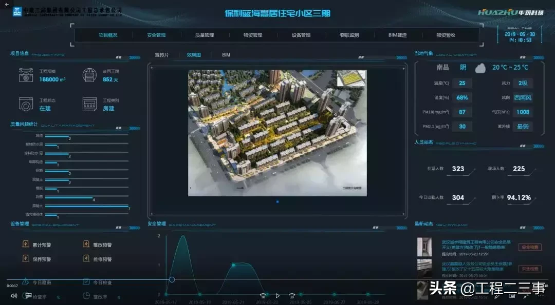 教科书级别安全标准化示范工地长啥样？来中建三局这个项目看看