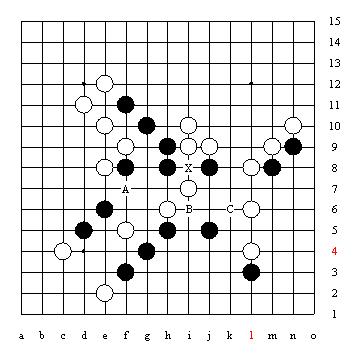 五子棋技巧图解「1」