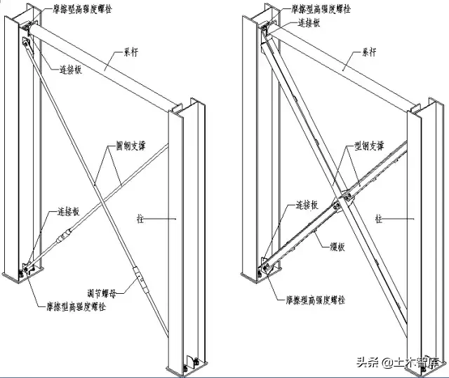 图解钢结构各个构件和做法，学习好资料