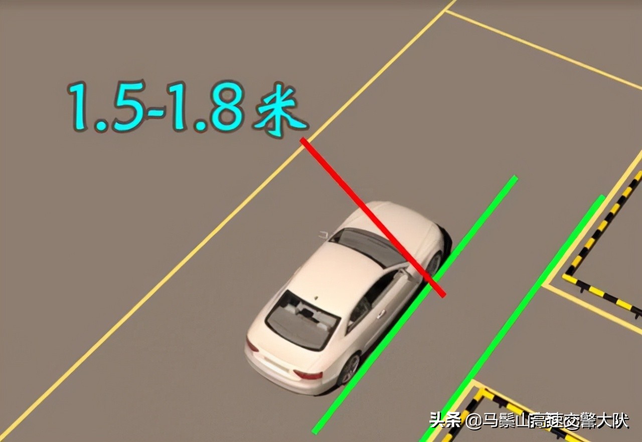 倒库怎么防止车身出线（倒车入库一把过详细讲解操作技巧）