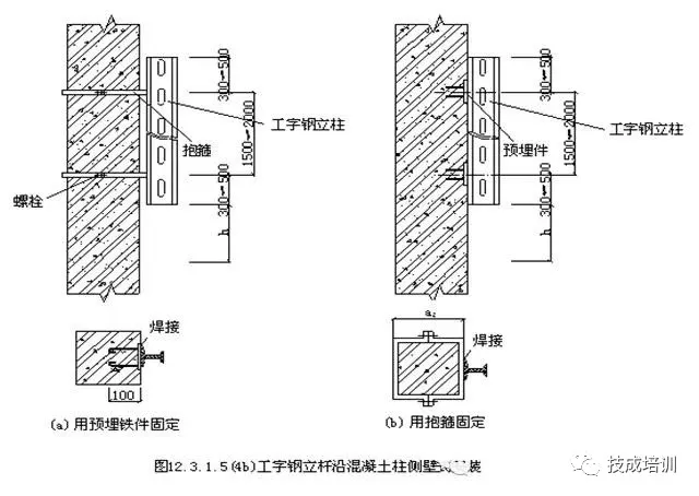 电缆桥架安装施工流程及规范