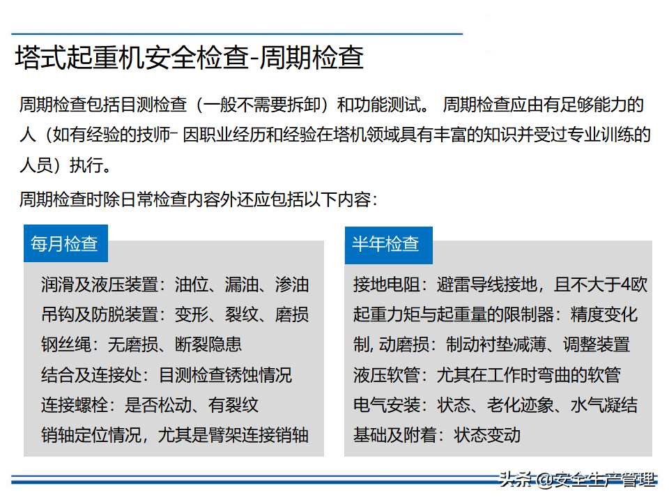 塔式起重机安全教育培训（40页）