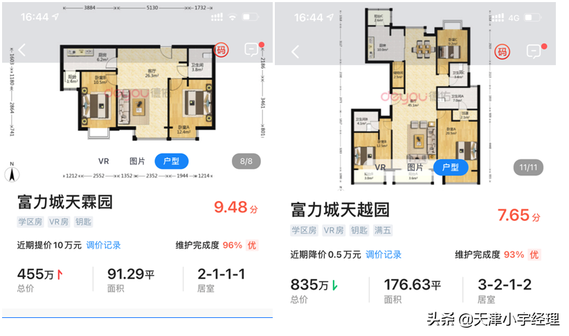 盘点天津市内六区2000年以后的小区之 南开区