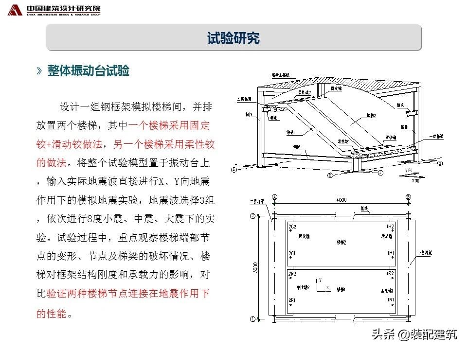 张守峰：装配式混凝土楼梯的设计与研究