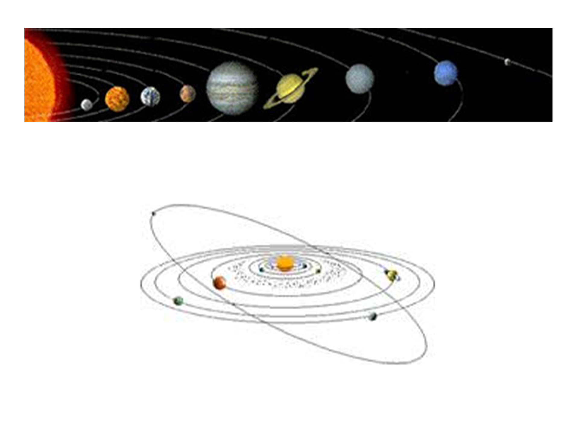 十二星座的角色代表和占星術符號的含義