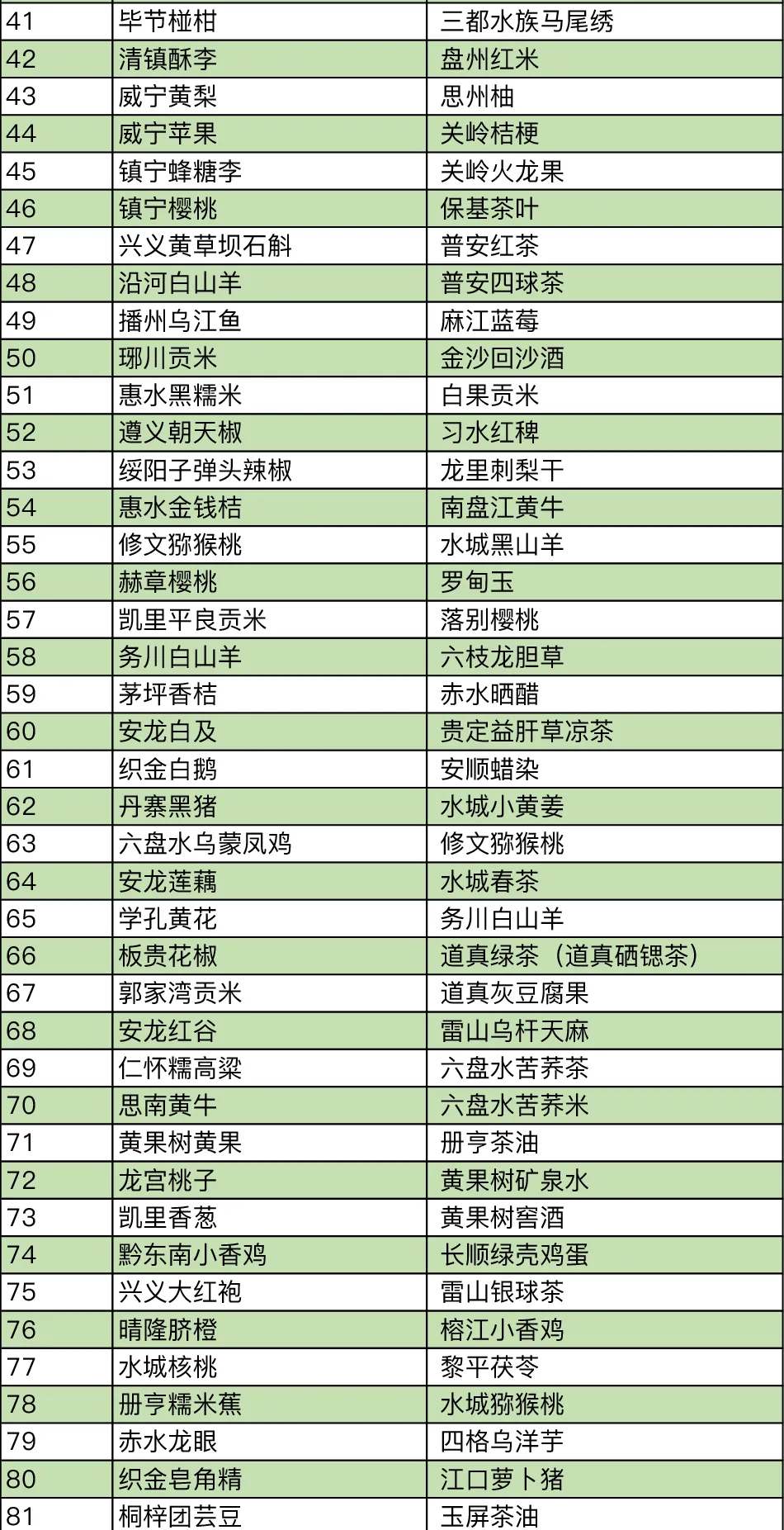 深度解读地理标志