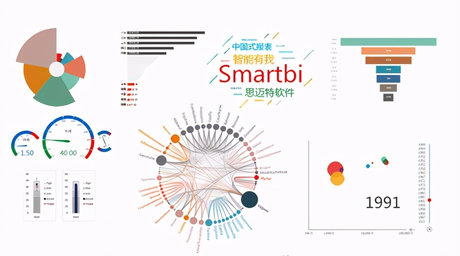 还在为数据可视化图表制作头疼？Smartbi告诉你诀窍在哪