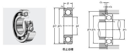 轴承主要的这14种分类，及其特征用途，你还不知道吗？