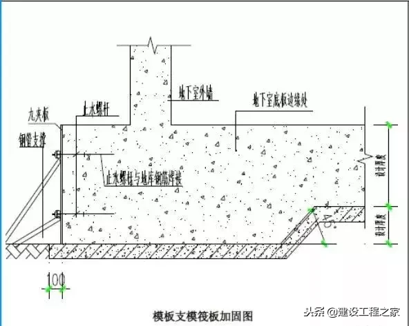 建筑主体结构施工优化做法汇总