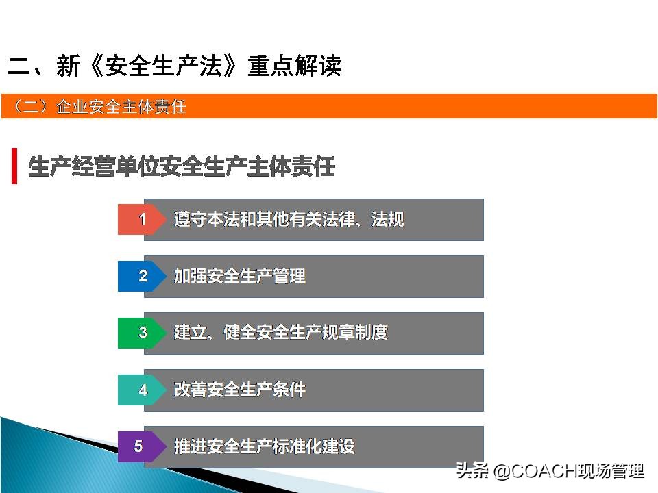 现场管理（安全）-企业管理人员安全教育培训