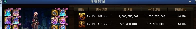 DNF：17个职业超级二觉毕业的数据
