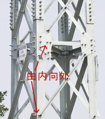 架空线路应该怎么安装横担、螺栓和绝缘子？十年老安装工有话说