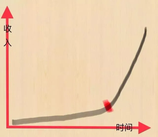 90后律师助理负债自杀，这届年轻人已经没钱报复性消费了