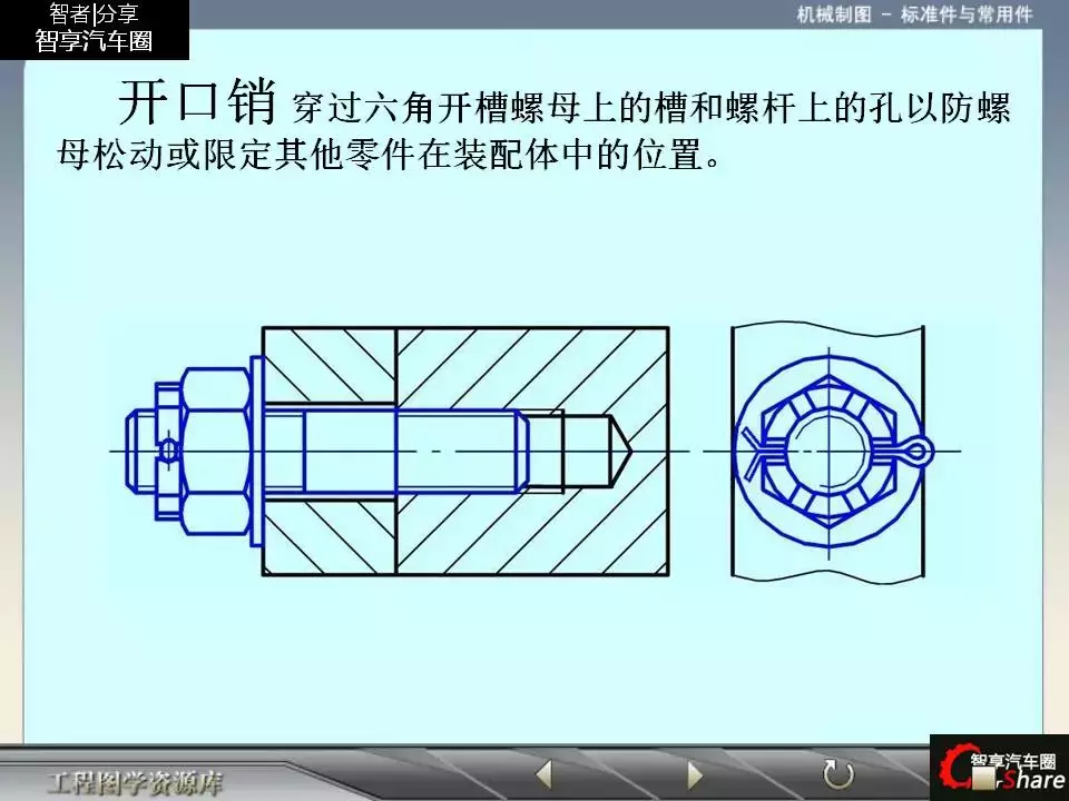 88页PPT详解标准件和常用件知识