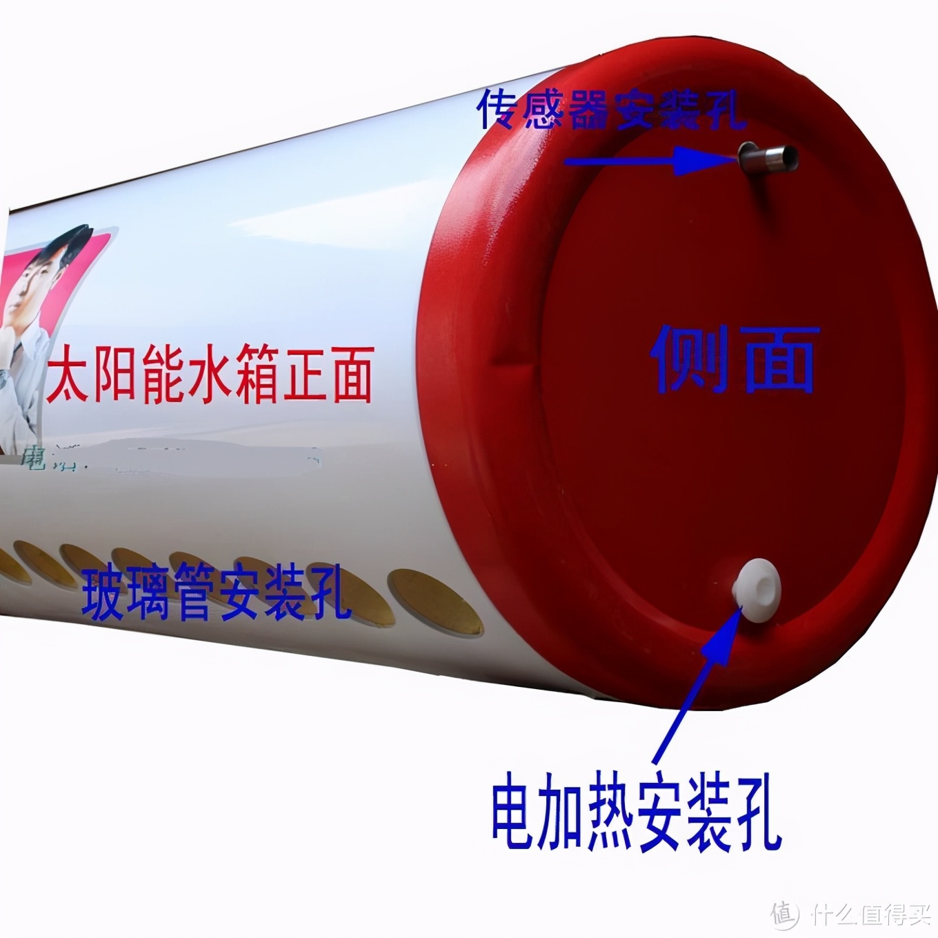 装修浅谈：开发商送的太阳能热水器到底好不好！！？怎么用好？