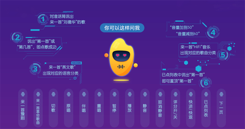 威酷V60：功能强大，内置功放的点歌一体机