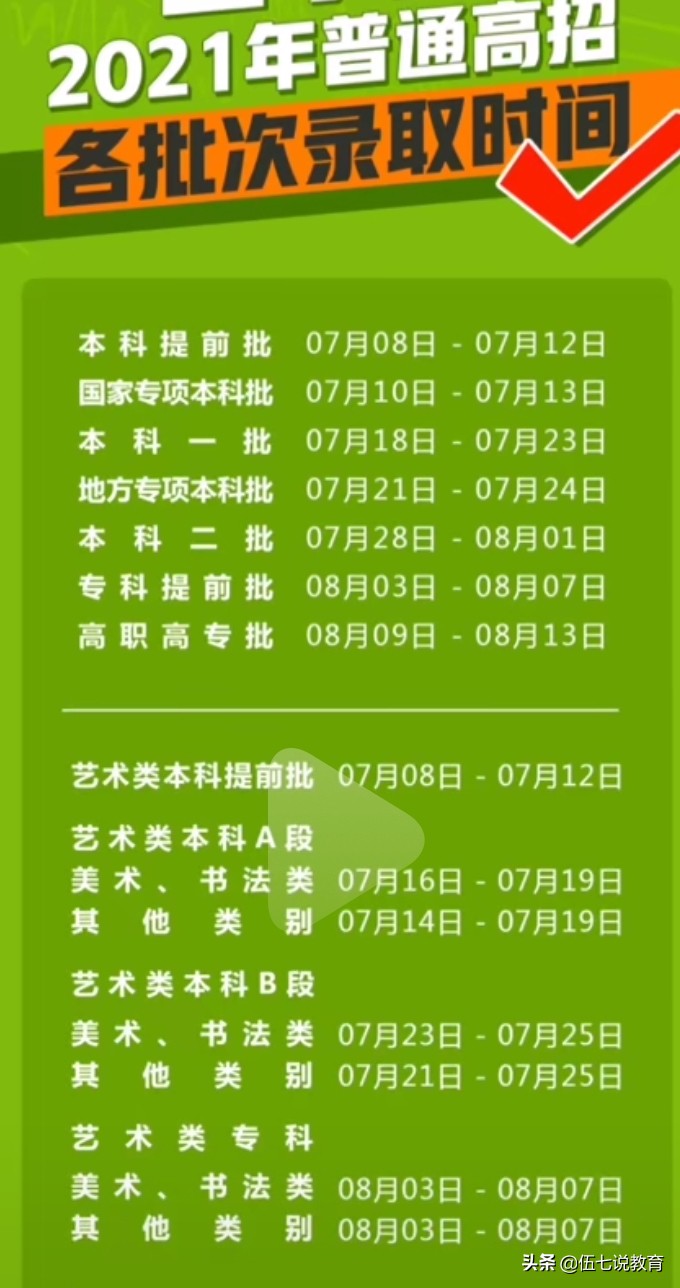 高考本科提前批结束，一本批次开录，该如何查看自己的录取状态？