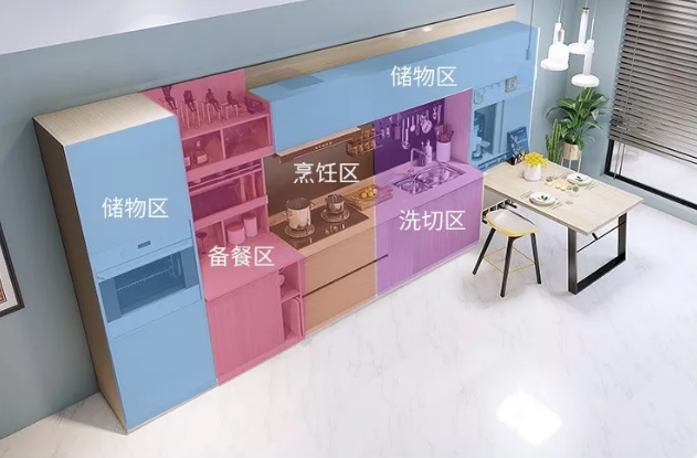 防坑又省钱！定制欧派整套厨房仅需15800元