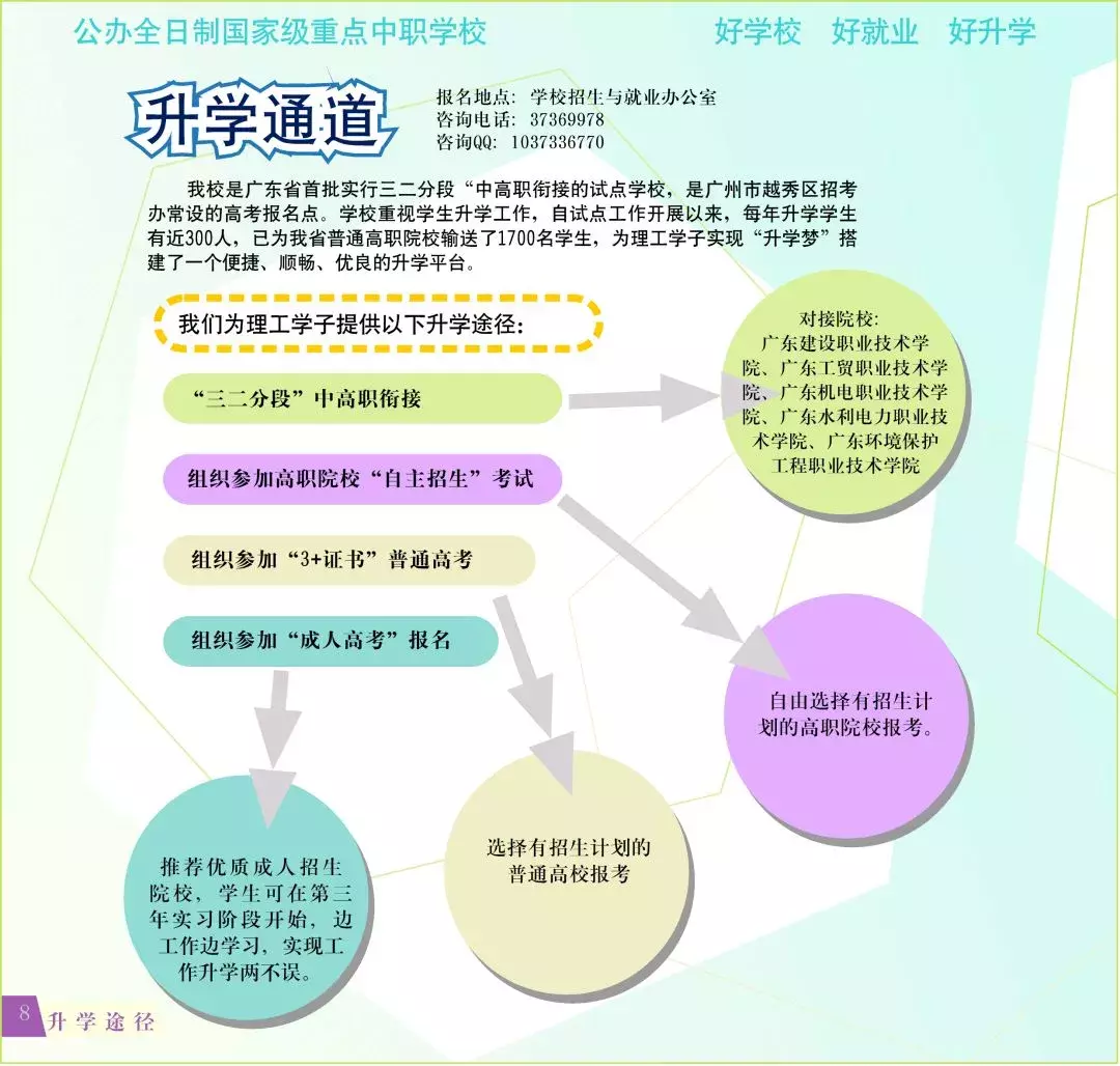 广东省理工职业技术学校，今年招生简章够劲爆！