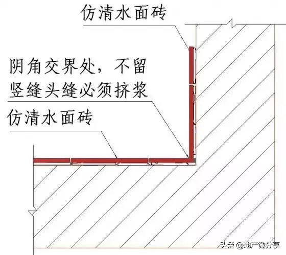 50张施工节点详图详解装饰装修施工工艺标准