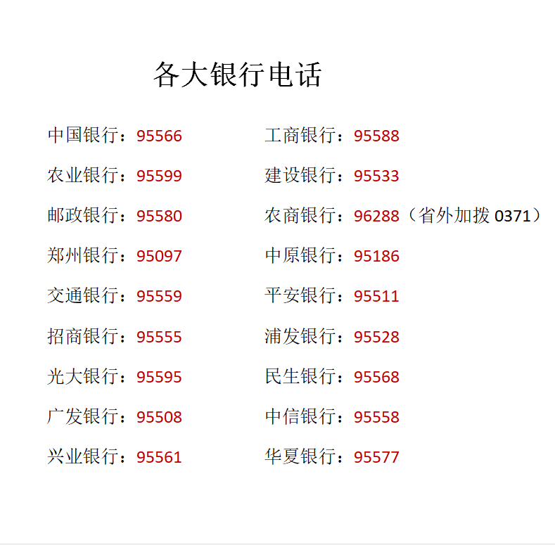 各大银行的客服电话