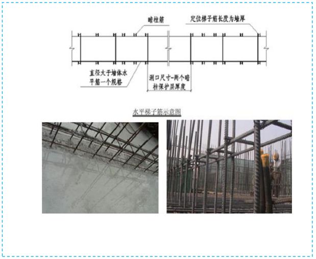 施工质量标准化图集，大量现场细部节点