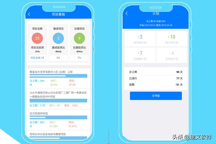 工程项目管理，一款APP搞定，再也不用焦头烂额了