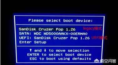 只需5分钟，教您如何正确安装Win7系统 (最全图文教程)