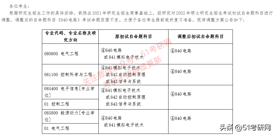 22考研注意：又有重量级高校初试科目改了，参考书也有变化