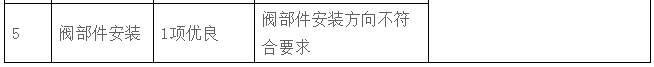 通风及防排烟施工质量控制要点