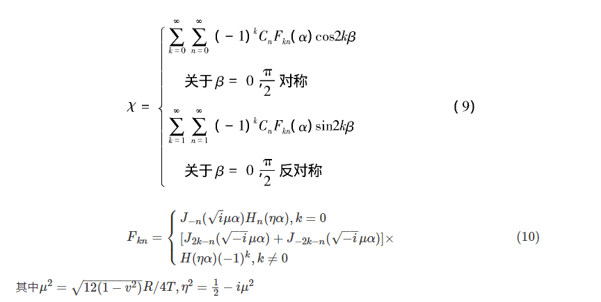 基于隧道开孔段围岩变形的预测方法的研究