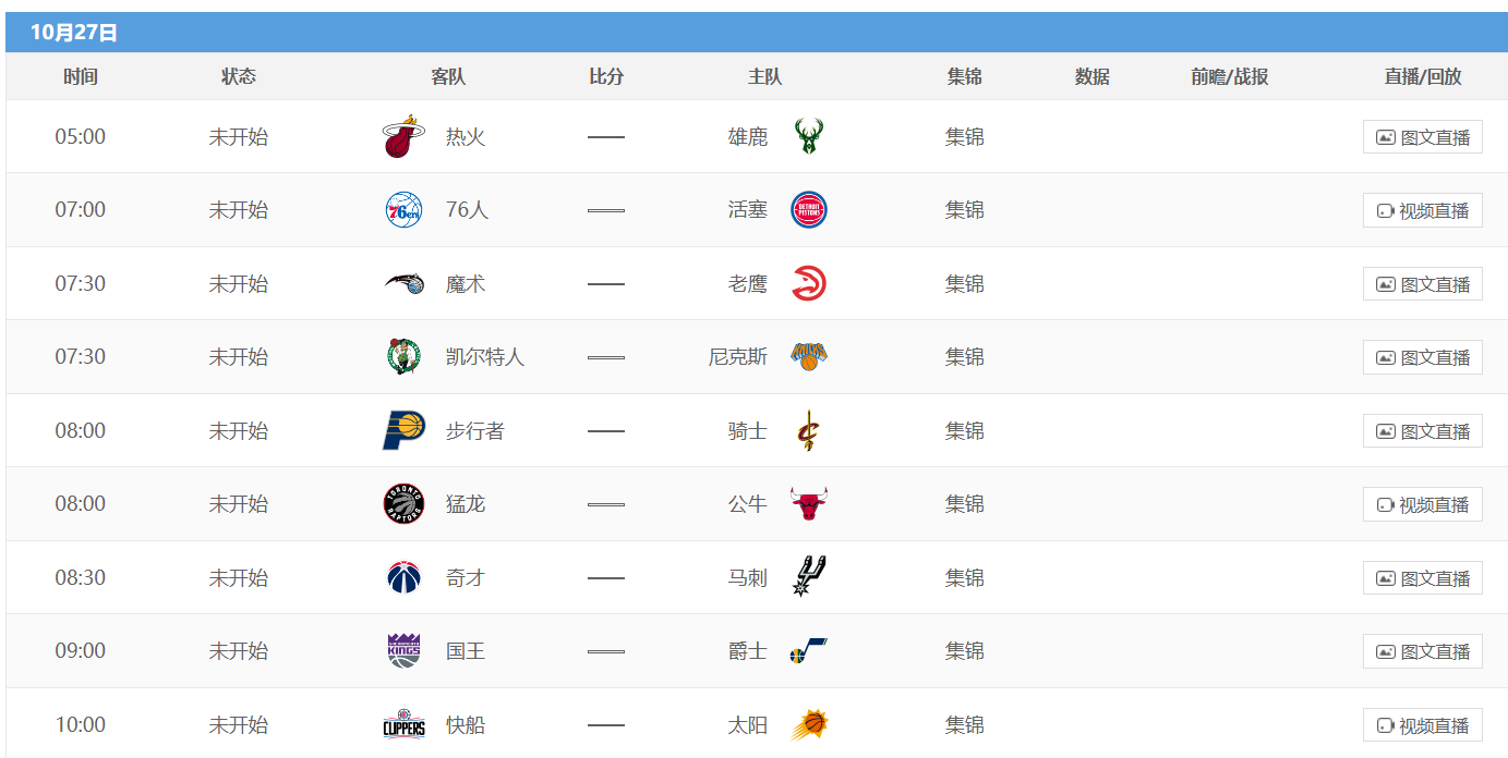 腾讯关于nba节目都有哪些（腾讯NBA周日转播计划：9场球仅转播3场，持续关注詹姆斯同城对手）