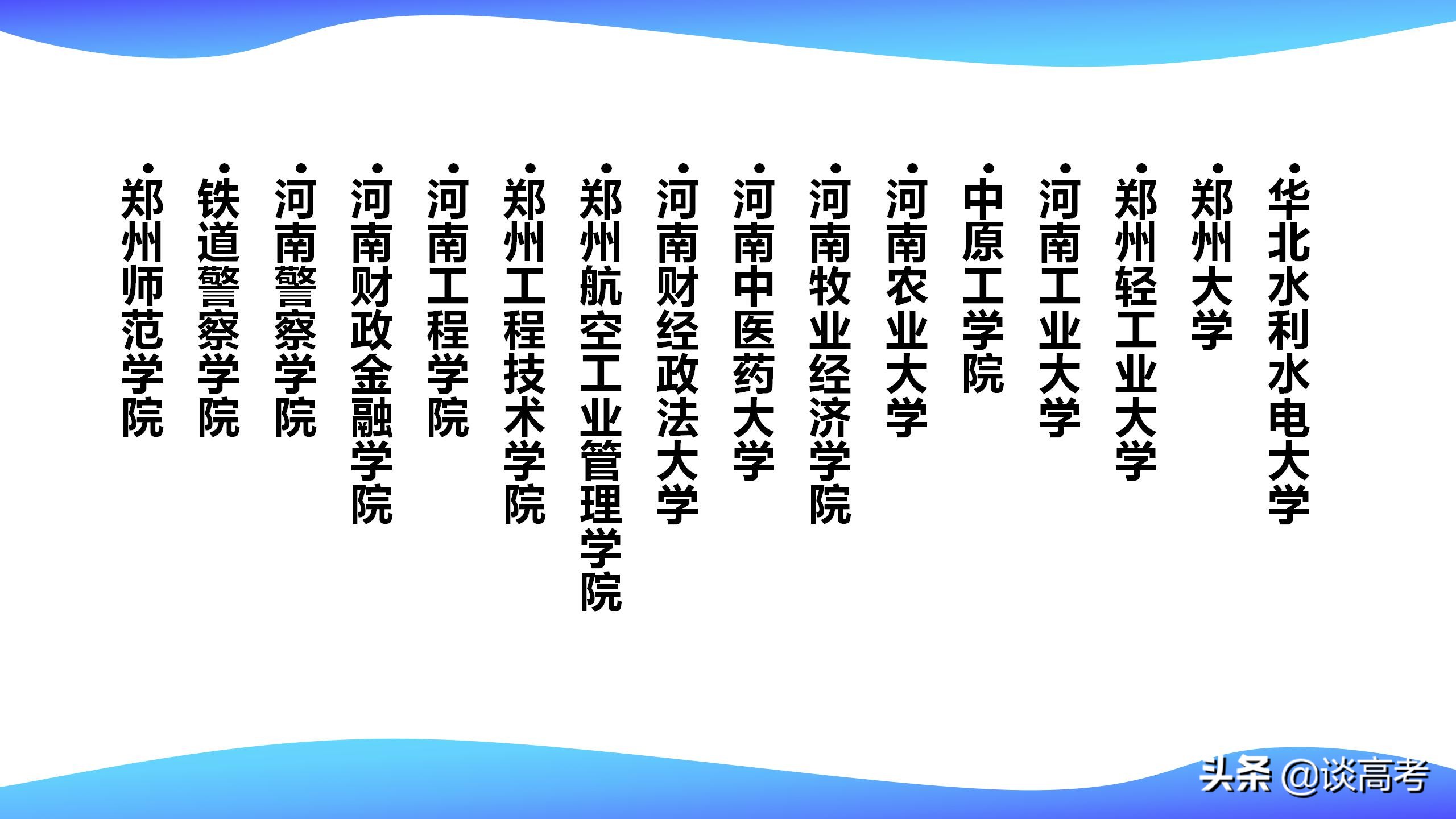 河南高校盘点（2020年版）|2021年家有高考生，收藏备选