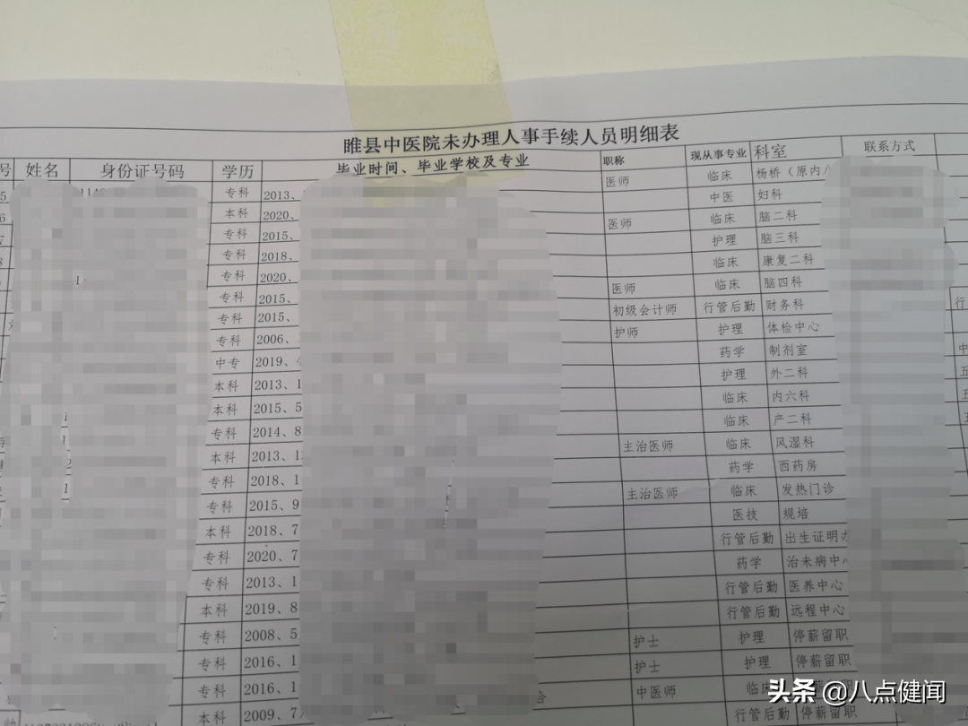 负债10多亿裁员645人？一家公立医院的衰败样本