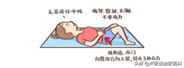 如果你有产后漏尿等盆底肌问题，想通过凯格尔运动治疗，请看此文