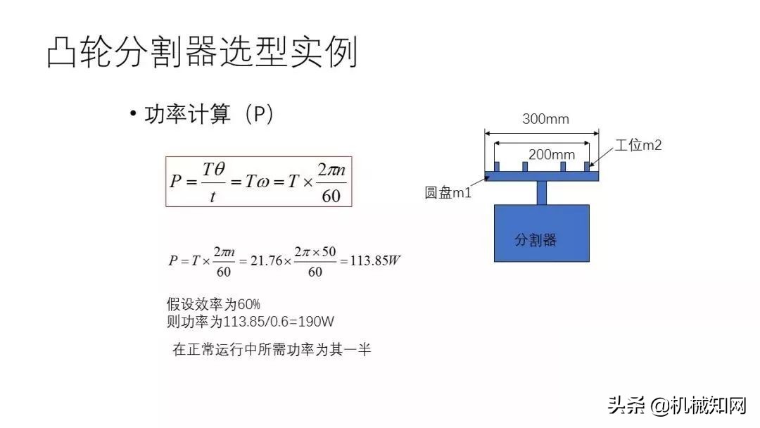 近百页PPT，自动化非标设计各标准件选型知识