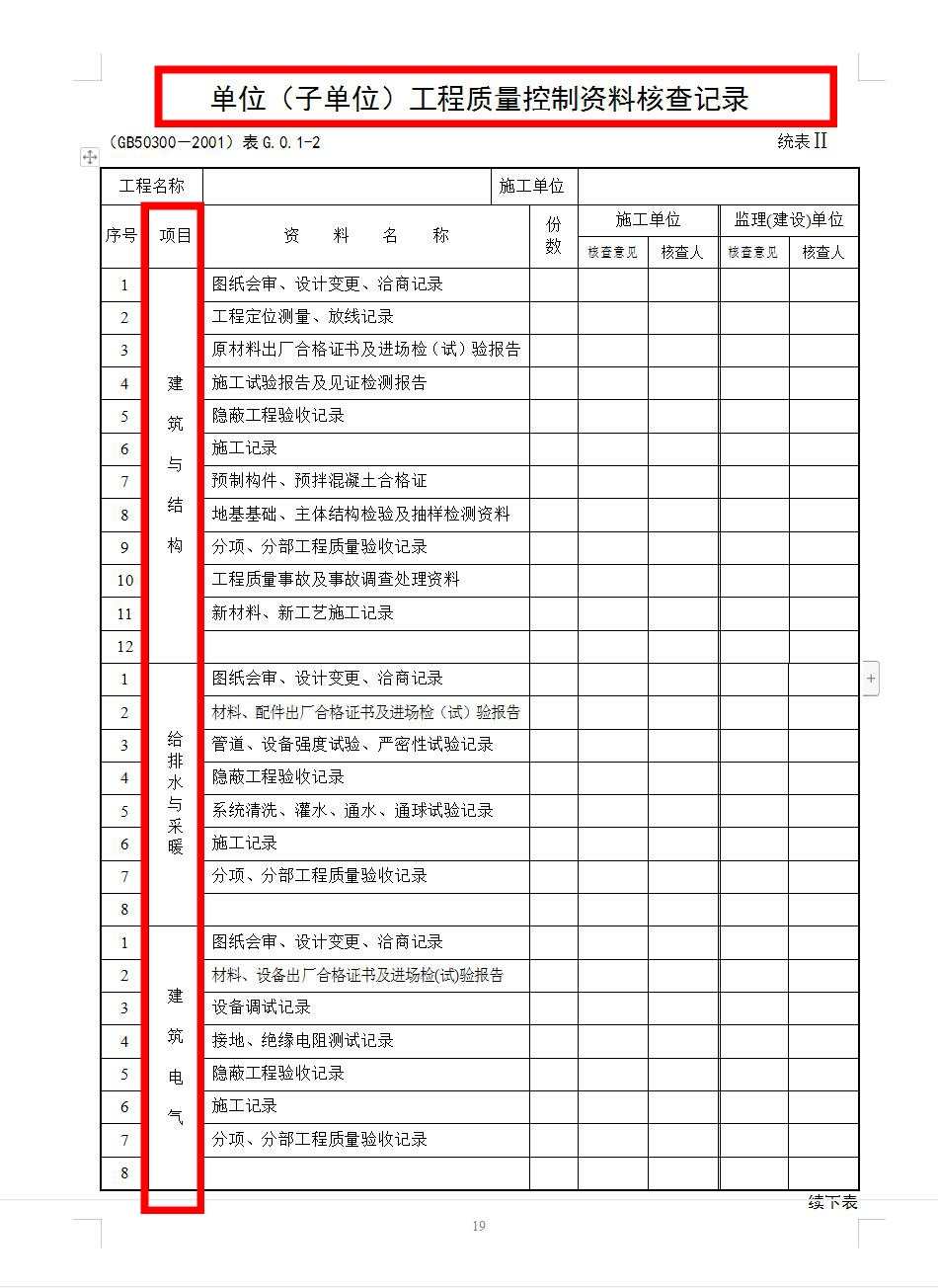 最新全套检验批质量验收记录表格模版，下载直接套用，只分享三天