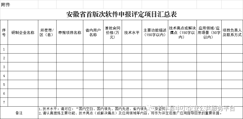 安徽省2021年首版次软件开始申报啦