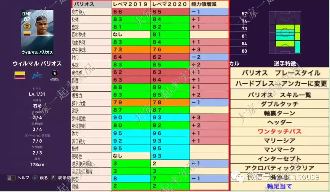 世界杯补丁(数据和补丁 |实况足球手游2019 晴天3.4版本补丁发布)