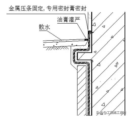 10大建筑特殊部位的防水工程做法汇总！还不快点看看！