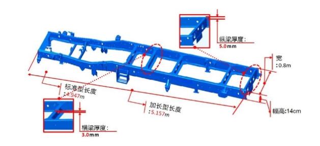 国六排放还能拉货近2吨 这款微卡值得考虑