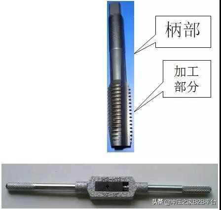 螺纹常识，这一次搞全了