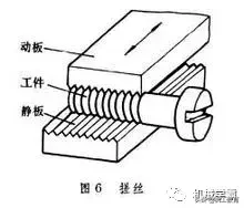 最全螺纹加工知识汇总，果断收藏！