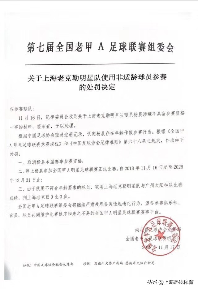 不合法！上海老克勒提请召集12队负责人 召开处罚决定申辩表决会