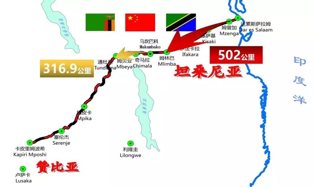 英日大力画饼，坦桑尼亚叫停中企巨额投资，深陷窘境又来找中国？