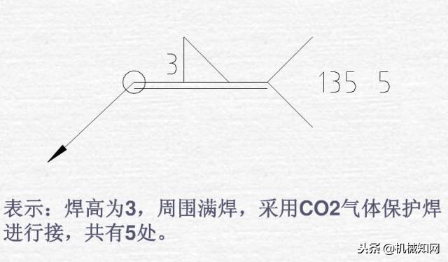 焊接图纸符号解析大全