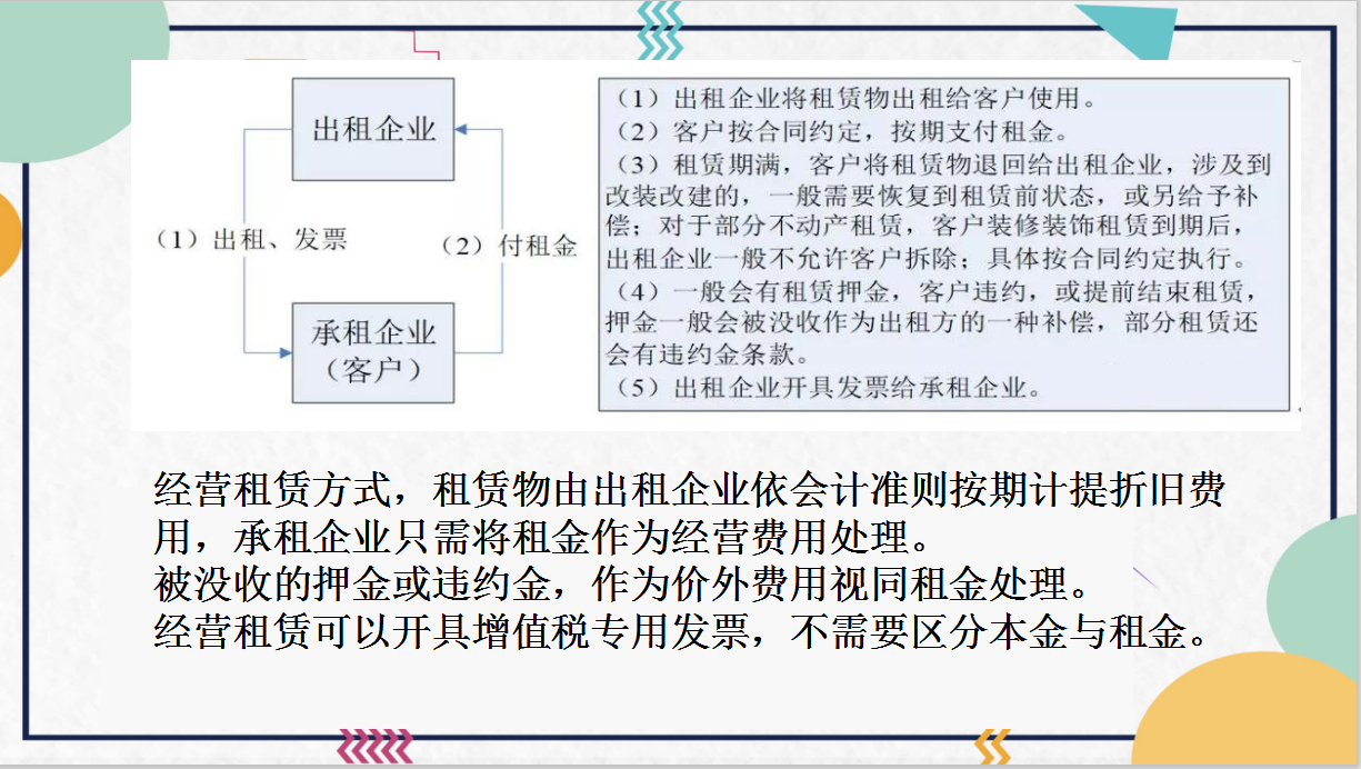 没有发票怎么入账？常见的八种无发票账务处理赶紧记住