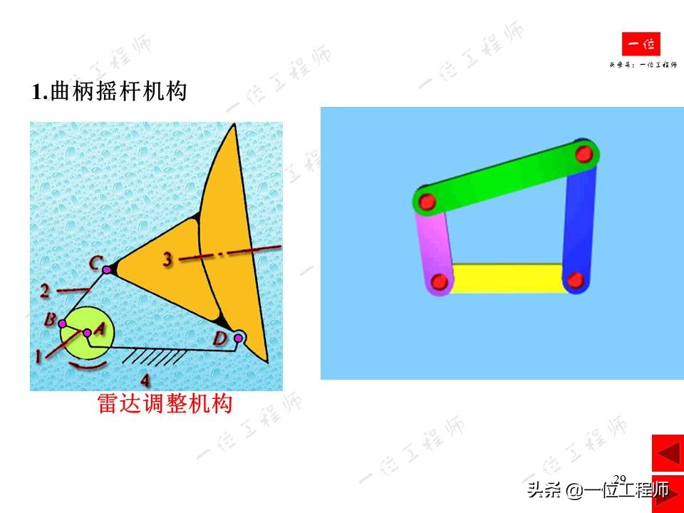 平面连杆机构，绘制机构运动简图，计算机构自由度，一文全面介绍