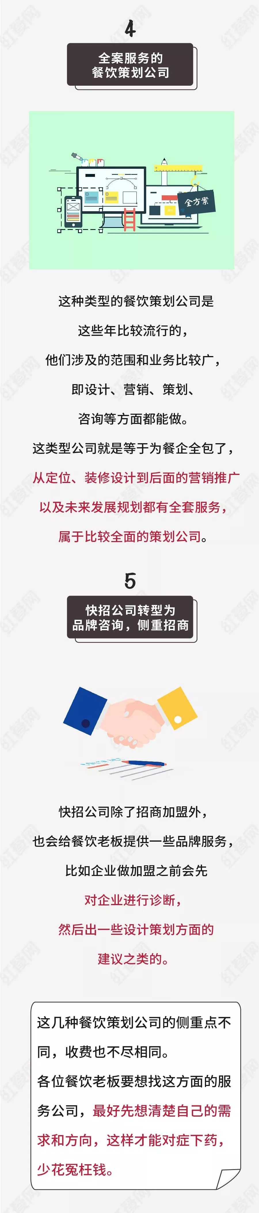 市场上餐饮策划公司那么多，到底该怎么选